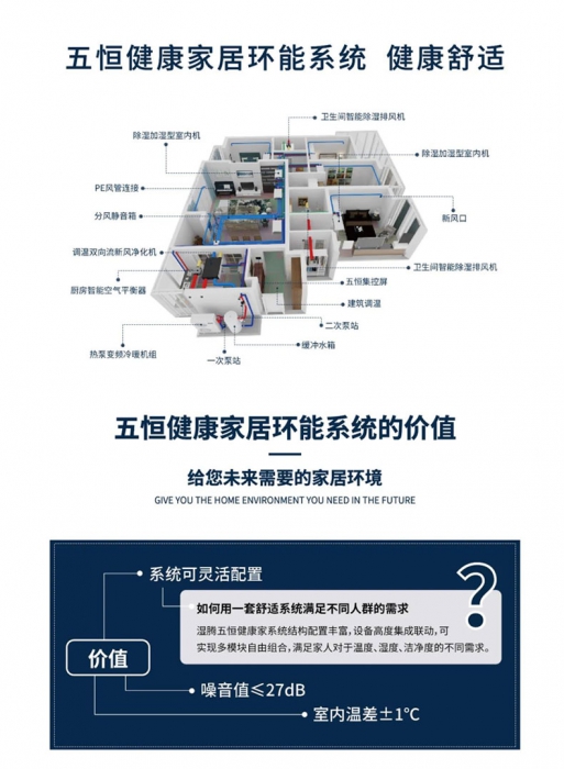 為什么加濕器的效果不明顯？