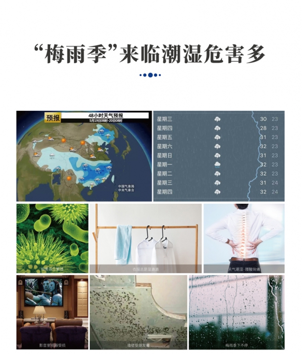 為什么南方比北方潮濕呢？