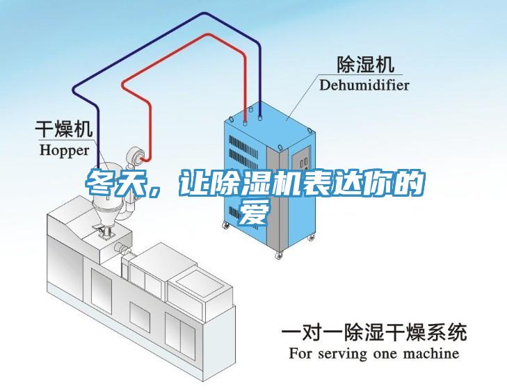 冬天，讓除濕機(jī)表達(dá)你的愛(ài)