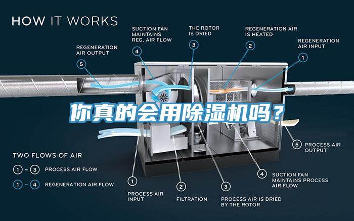 你真的會用除濕機(jī)嗎？