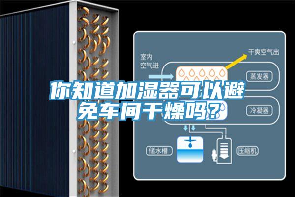 你知道加濕器可以避免車間干燥嗎？