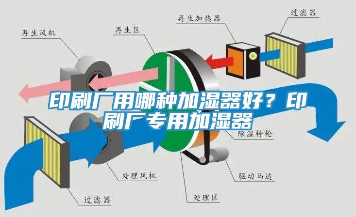 印刷廠用哪種加濕器好？印刷廠專用加濕器