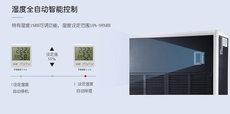 賣場(chǎng)怎么不見(jiàn)除濕機(jī)銷售了？