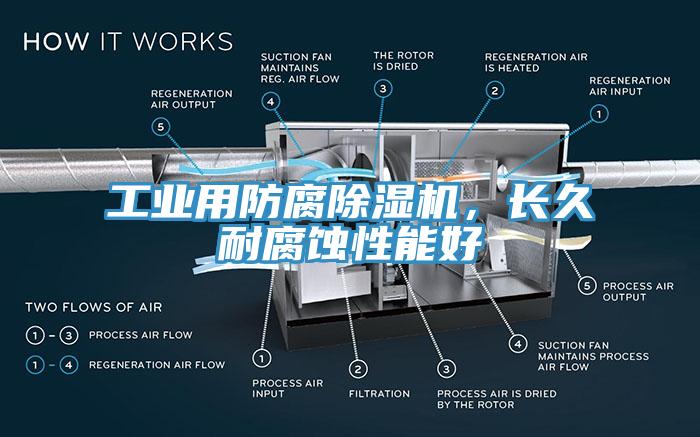 工業(yè)用防腐除濕機(jī)，長(zhǎng)久耐腐蝕性能好