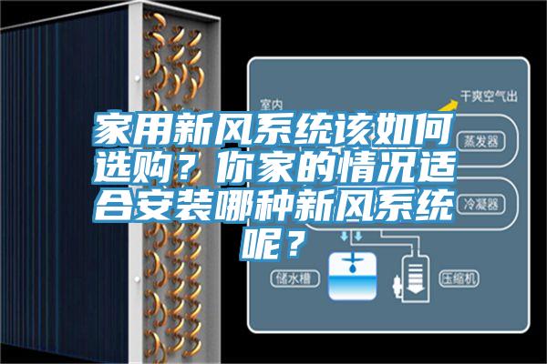 家用新風(fēng)系統(tǒng)該如何選購(gòu)？你家的情況適合安裝哪種新風(fēng)系統(tǒng)呢？