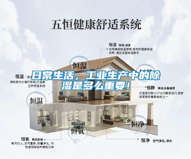 日常生活，工業(yè)生產(chǎn)中的除濕是多么重要！