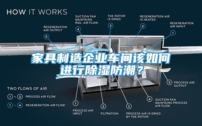 家具制造企業(yè)車(chē)間該如何進(jìn)行除濕防潮？