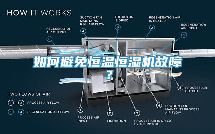 如何避免恒溫恒濕機(jī)故障？