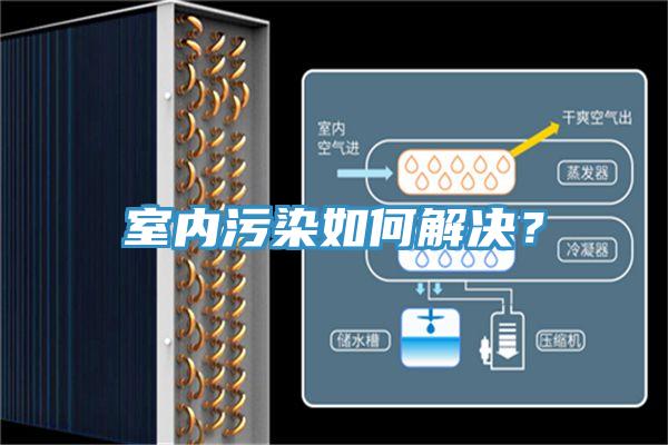 室內(nèi)污染如何解決？
