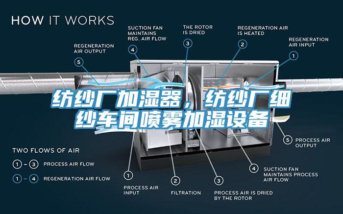 紡紗廠加濕器，紡紗廠細紗車間噴霧加濕設備