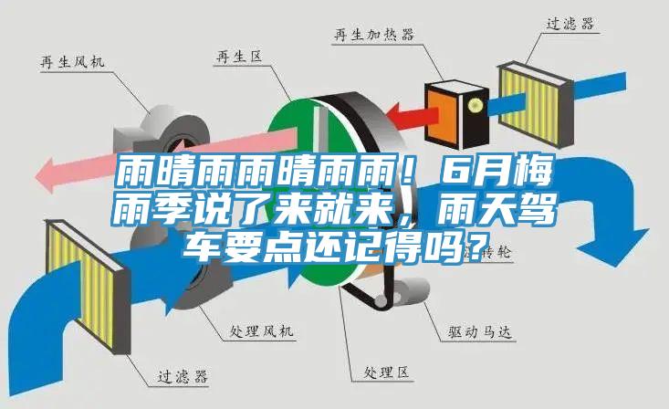 雨晴雨雨晴雨雨！6月梅雨季說了來就來，雨天駕車要點(diǎn)還記得嗎？