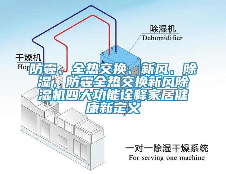 防霾、全熱交換、新風(fēng)、除濕，防霾全熱交換新風(fēng)除濕機(jī)四大功能詮釋家居健康新定義
