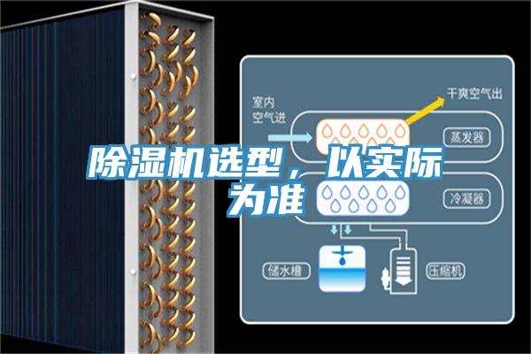 除濕機(jī)選型，以實際為準(zhǔn)