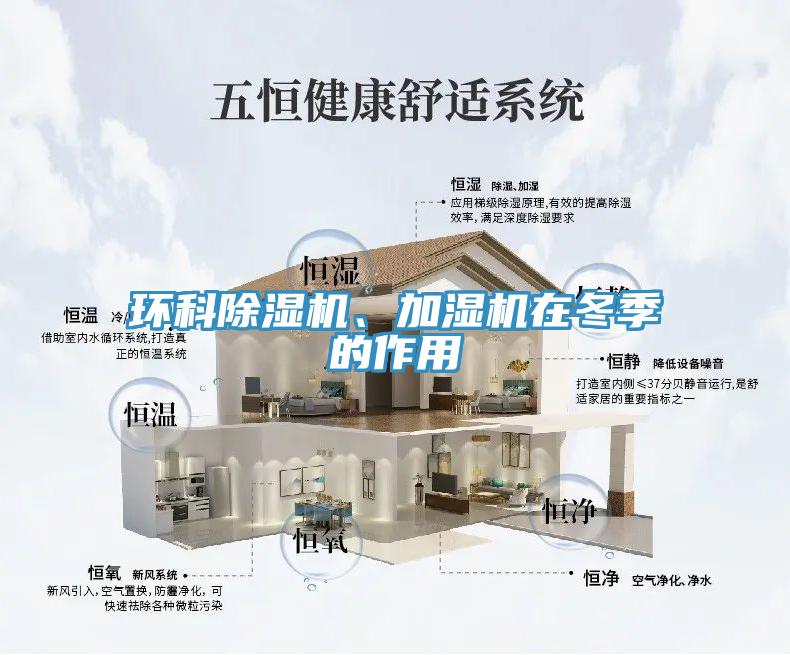 環(huán)科除濕機(jī)、加濕機(jī)在冬季的作用