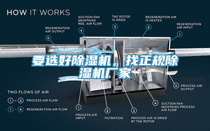 要選好除濕機(jī)，找正規(guī)除濕機(jī)廠家