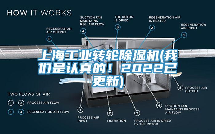 上海工業(yè)轉(zhuǎn)輪除濕機(jī)(我們是認(rèn)真的！2022已更新)