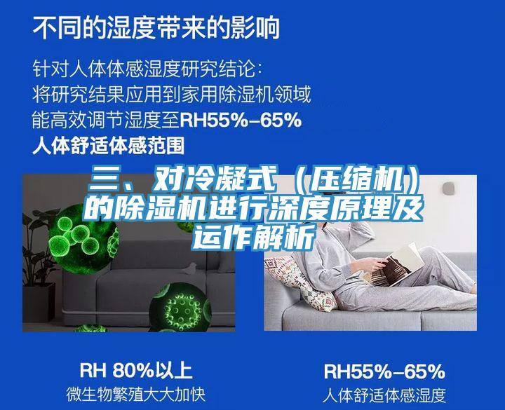 三、對冷凝式（壓縮機(jī)）的除濕機(jī)進(jìn)行深度原理及運作解析