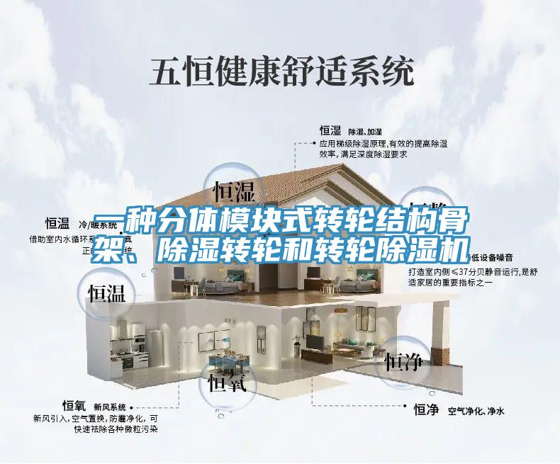 一種分體模塊式轉(zhuǎn)輪結(jié)構(gòu)骨架、除濕轉(zhuǎn)輪和轉(zhuǎn)輪除濕機(jī)