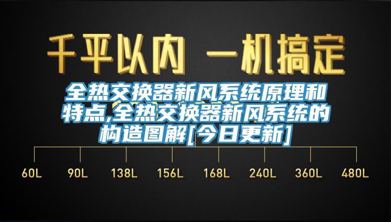 全熱交換器新風系統(tǒng)原理和特點,全熱交換器新風系統(tǒng)的構造圖解[今日更新]