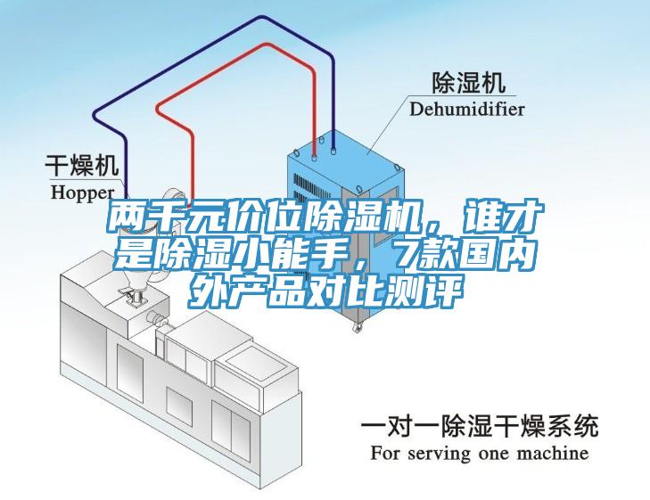 兩千元價位除濕機，誰才是除濕小能手，7款國內(nèi)外產(chǎn)品對比測評