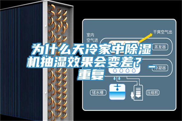 為什么天冷家中除濕機(jī)抽濕效果會(huì)變差？_重復(fù)