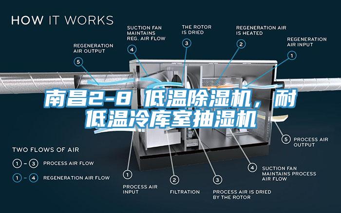 南昌2-8℃低溫除濕機，耐低溫冷庫室抽濕機