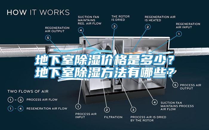 地下室除濕價格是多少？地下室除濕方法有哪些？