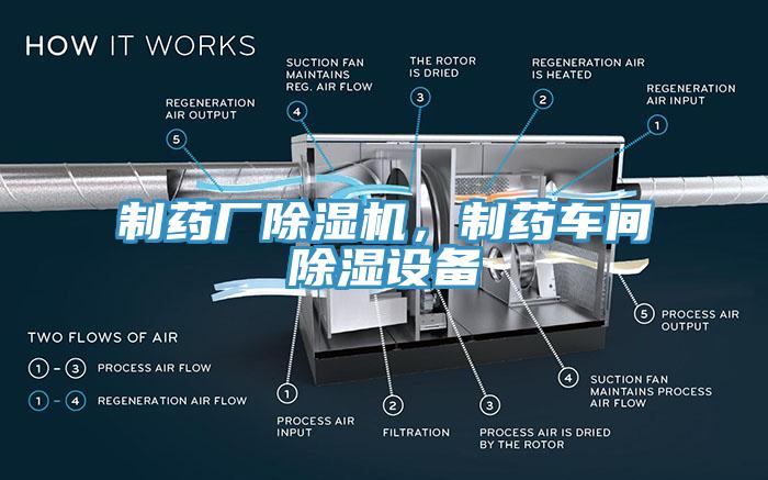 制藥廠除濕機(jī)，制藥車間除濕設(shè)備
