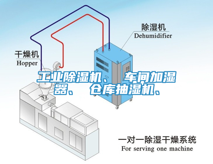 工業(yè)除濕機(jī)、 車間加濕器、 倉(cāng)庫(kù)抽濕機(jī)、