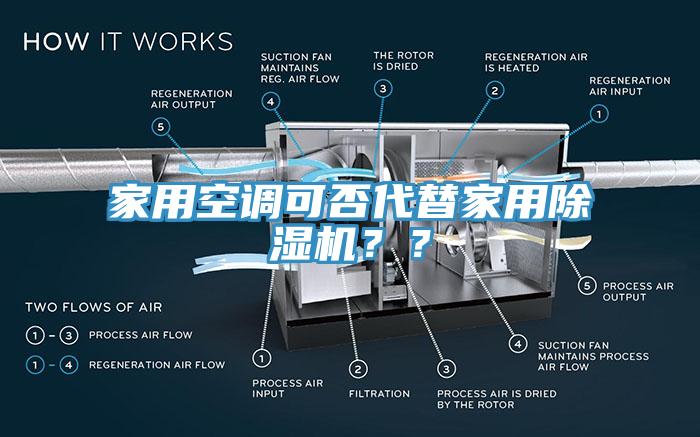 家用空調(diào)可否代替家用除濕機(jī)？？