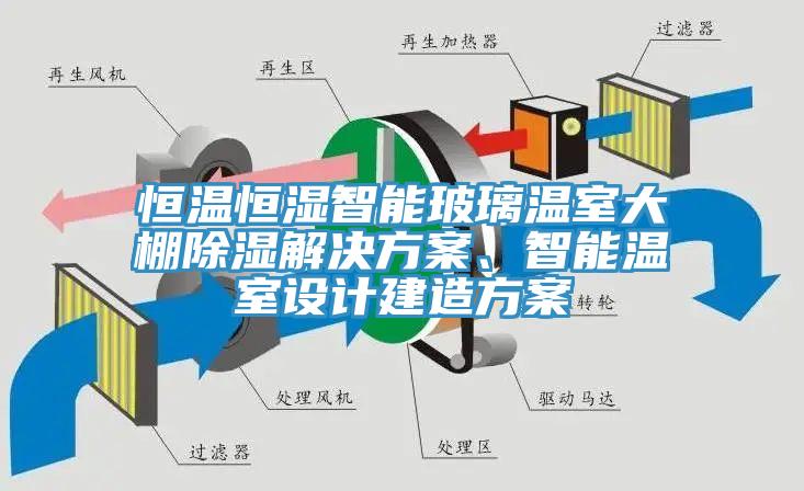 恒溫恒濕智能玻璃溫室大棚除濕解決方案、智能溫室設(shè)計(jì)建造方案