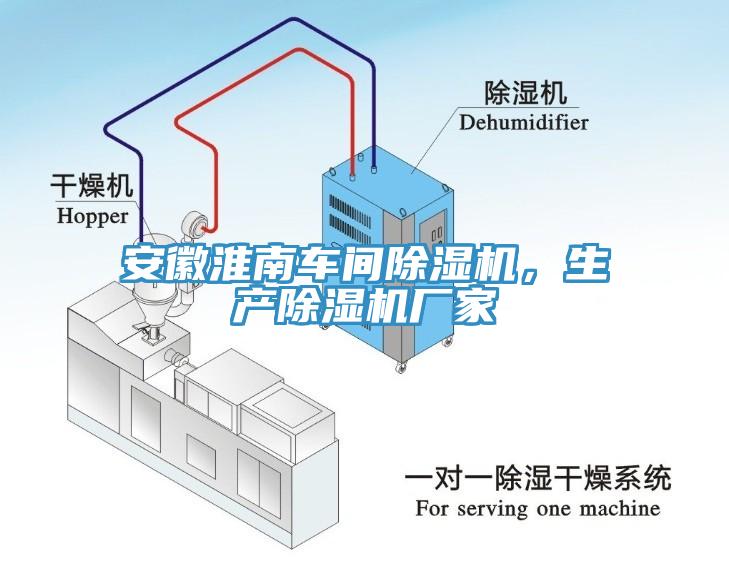 安徽淮南車間除濕機，生產除濕機廠家
