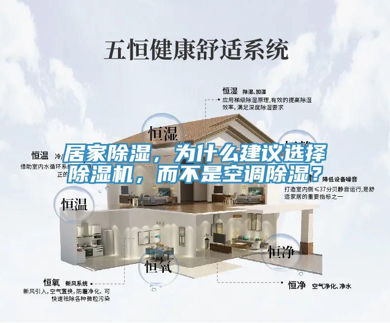 居家除濕，為什么建議選擇除濕機(jī)，而不是空調(diào)除濕？