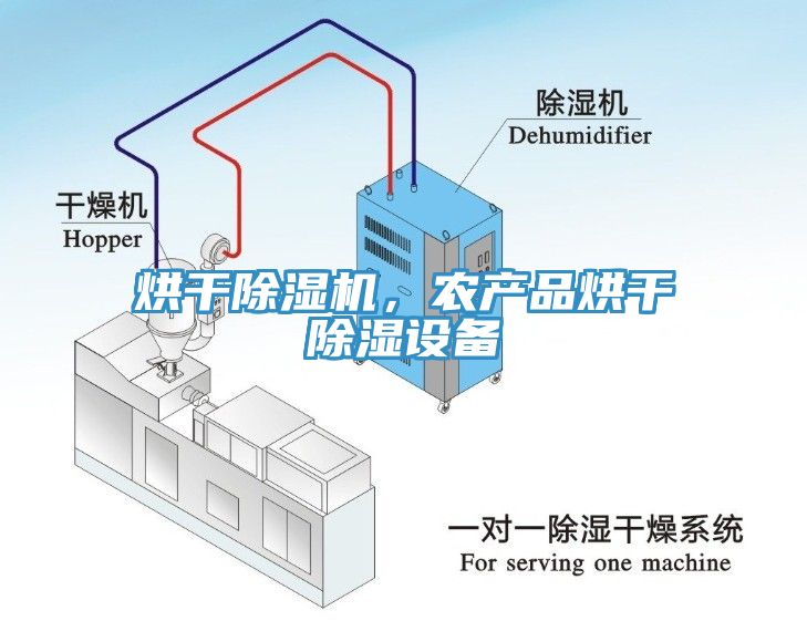 烘干除濕機(jī)，農(nóng)產(chǎn)品烘干除濕設(shè)備