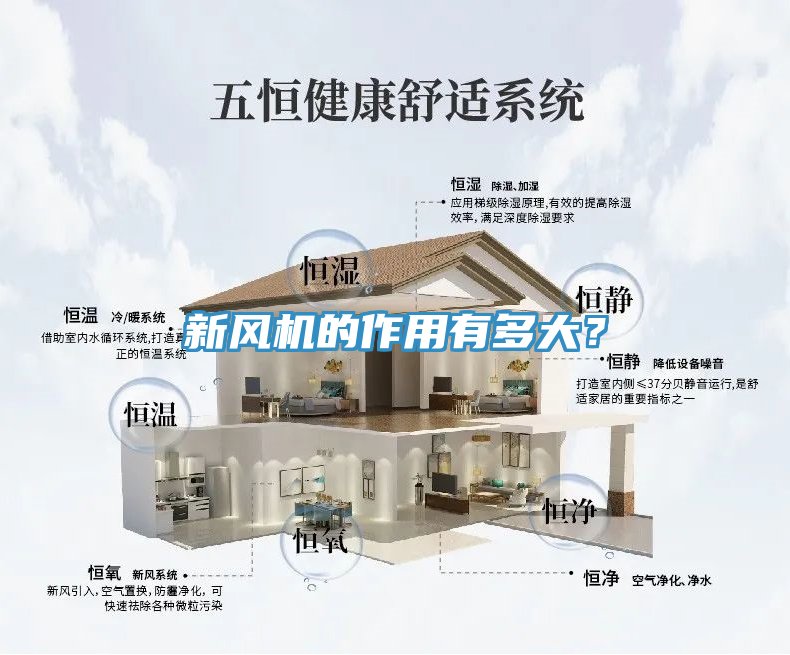 新風機的作用有多大？