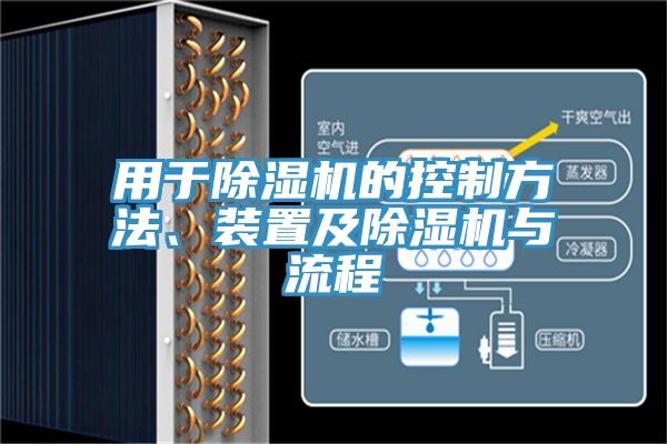 用于除濕機的控制方法、裝置及除濕機與流程