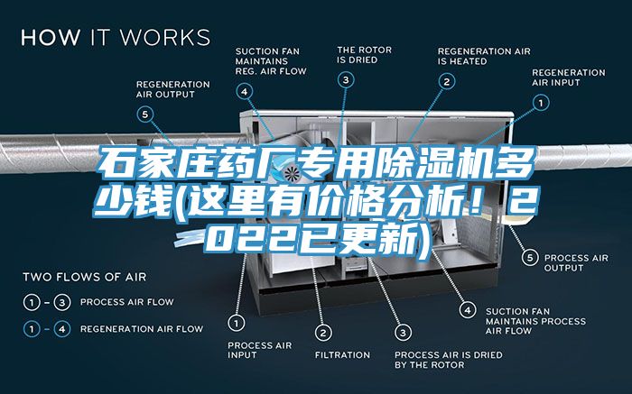 石家莊藥廠專用除濕機(jī)多少錢(這里有價(jià)格分析！2022已更新)
