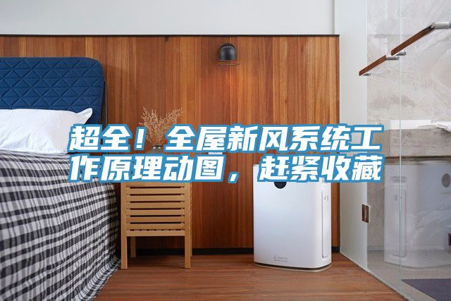 超全！全屋新風系統(tǒng)工作原理動圖，趕緊收藏