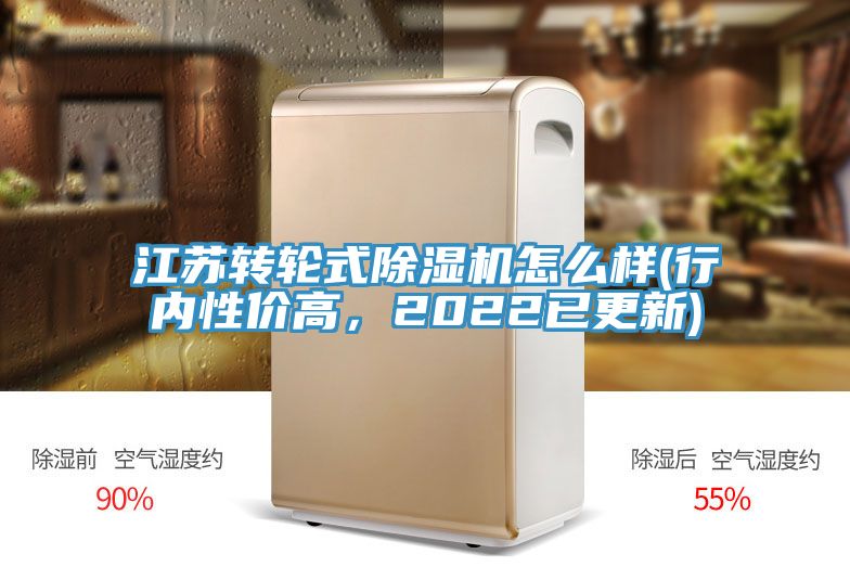 江蘇轉輪式除濕機怎么樣(行內性價高，2022已更新)