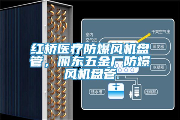 紅橋醫(yī)療防爆風(fēng)機(jī)盤管，麗東五金廠防爆風(fēng)機(jī)盤管