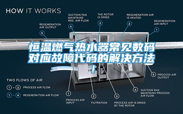恒溫燃?xì)鉄崴鞒Ｒ姅?shù)碼對應(yīng)故障代碼的解決方法！