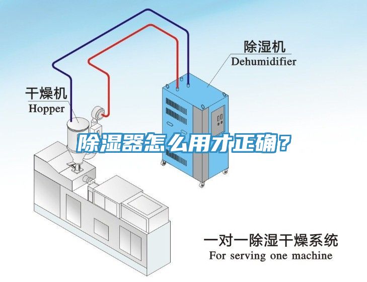 除濕器怎么用才正確？