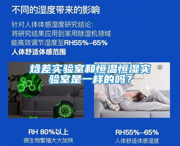 焓差實驗室和恒溫恒濕實驗室是一樣的嗎？